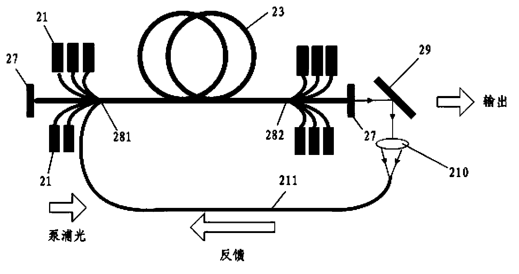 Optical-fiber laser device