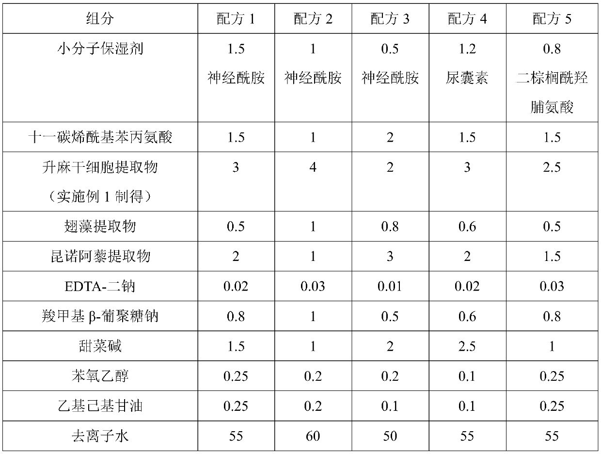 Multi-effect eye repairing essence and preparation method thereof