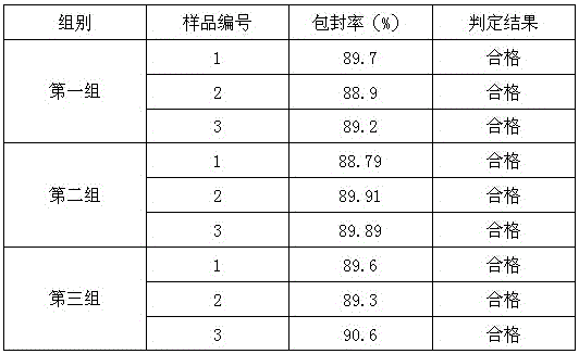 Pseudorabies live vaccine lipidosome dilution liquid lyophilized product and preparation method thereof