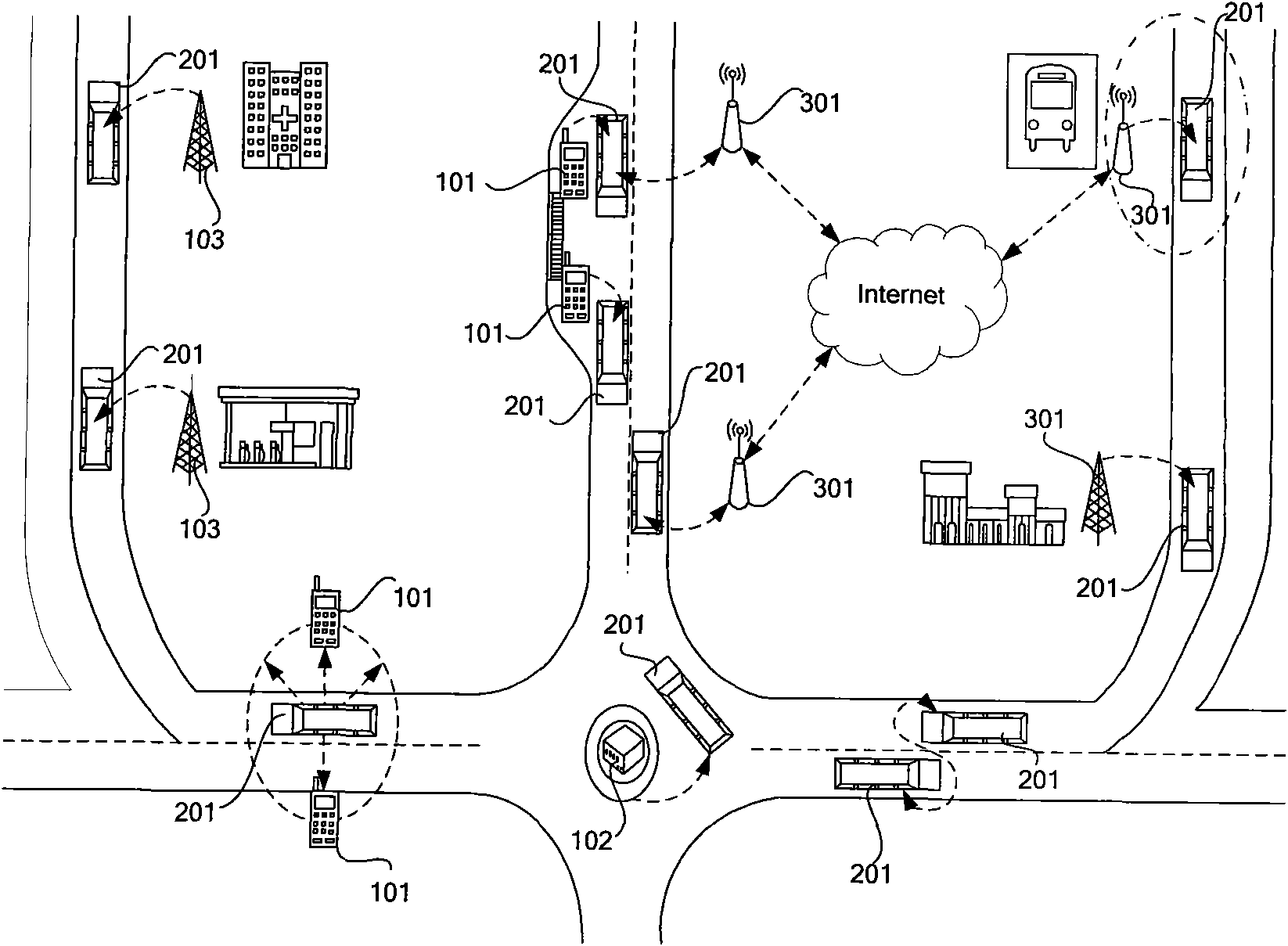 Opportunity network architecture based on urban public transport