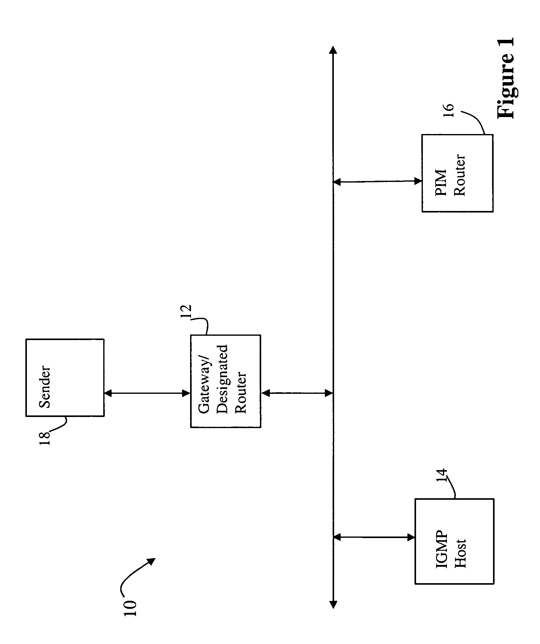 Protocol independent multicast designated router enhancements for supporting internet group management protocol in a multi-access network