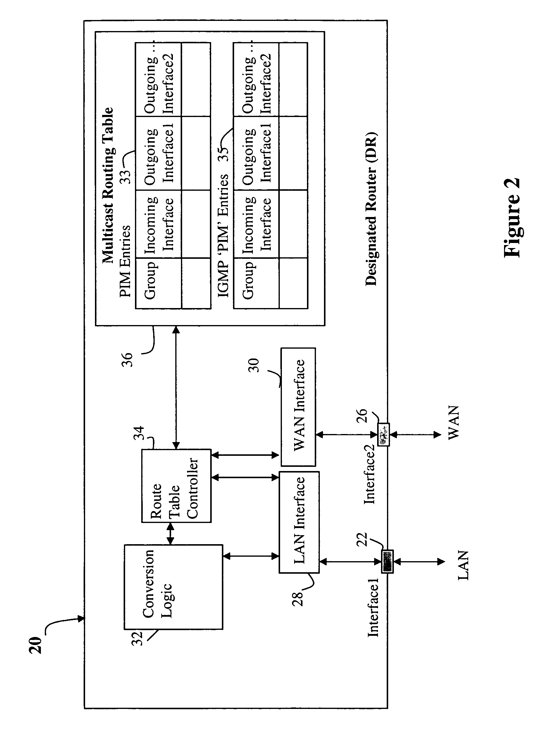 Protocol independent multicast designated router enhancements for supporting internet group management protocol in a multi-access network