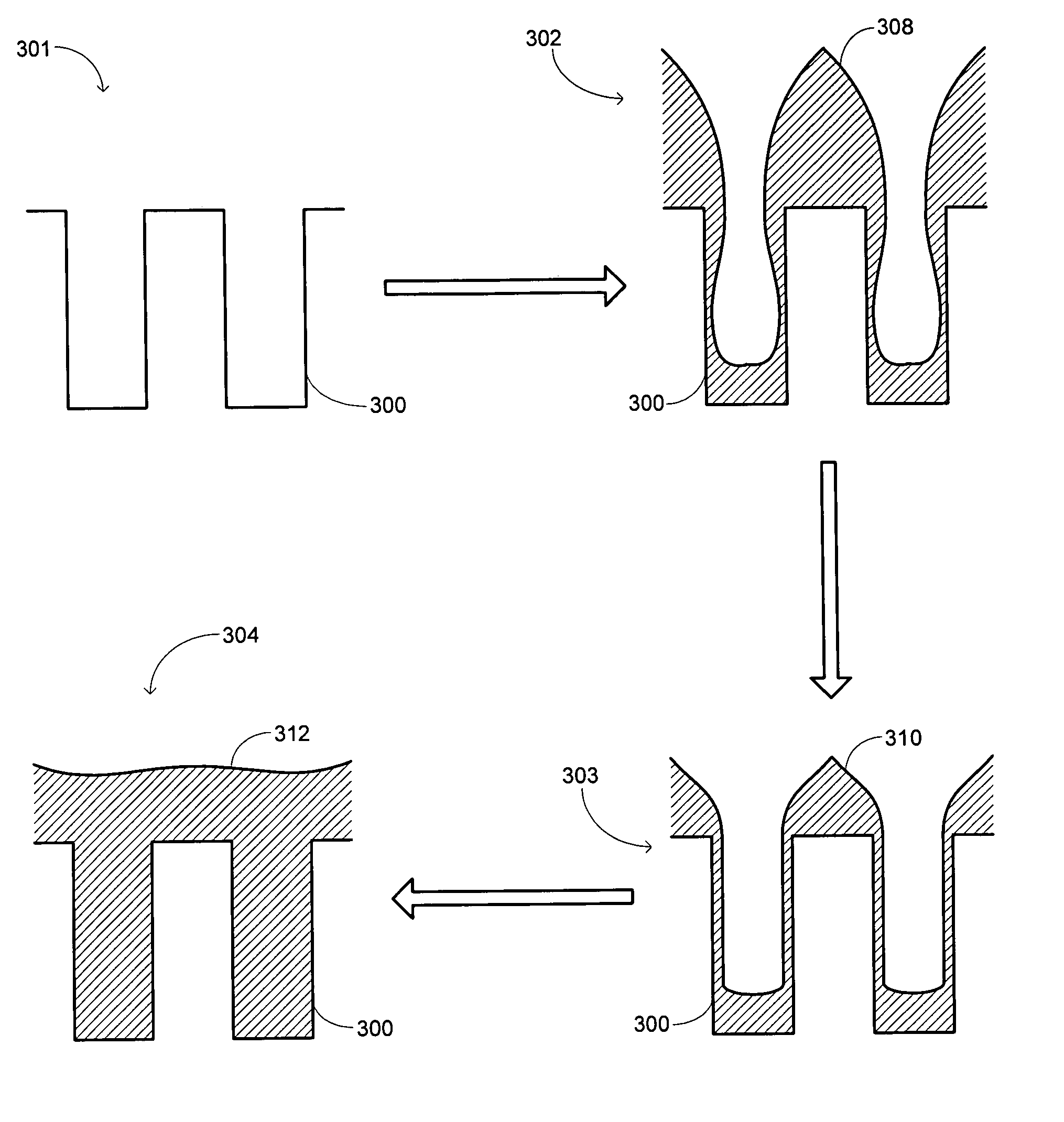 Methods for improving low k FSG film gap-fill characteristics