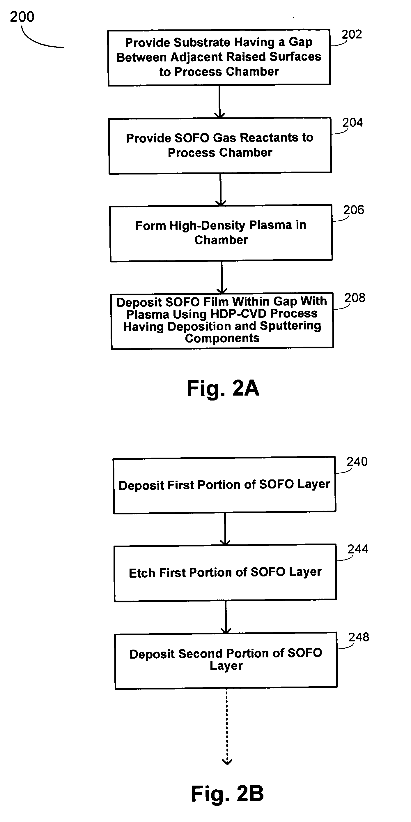 Methods for improving low k FSG film gap-fill characteristics