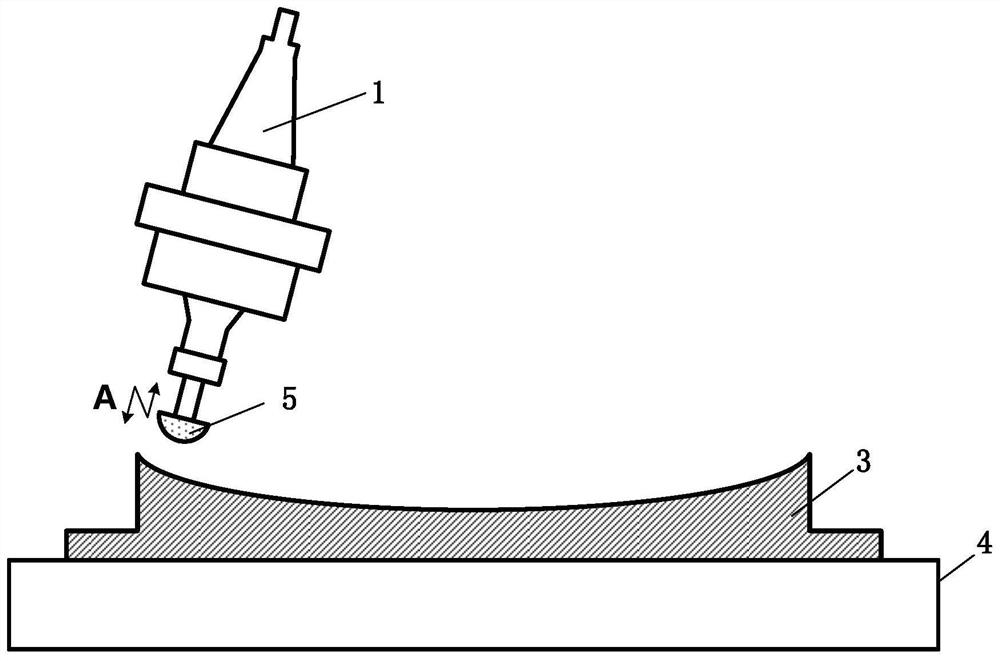 Ultrasonic assisted abrasive machining method for tubular honeycomb curved surface of composite material