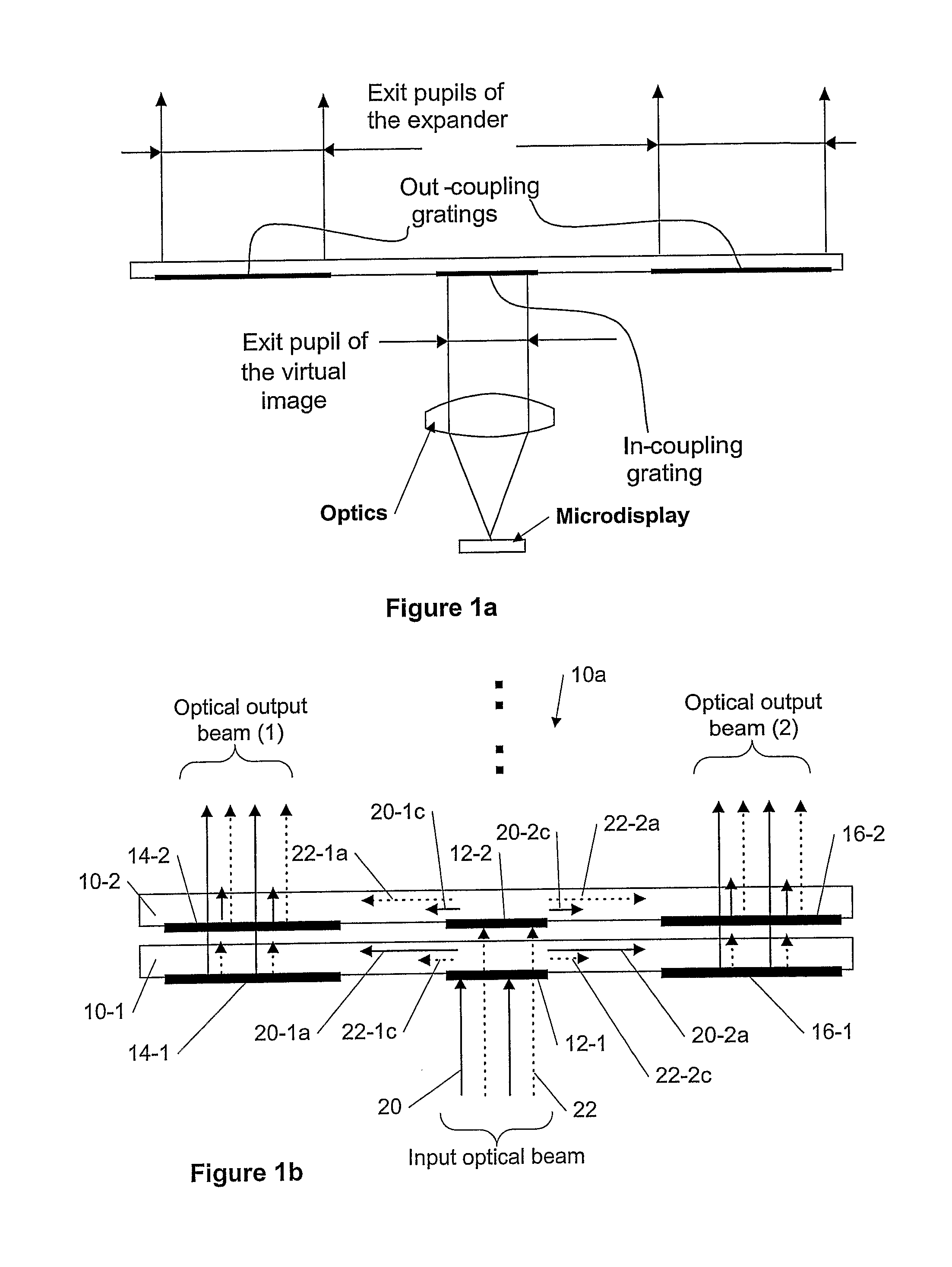 Color Distribution in Exit Pupil Expanders