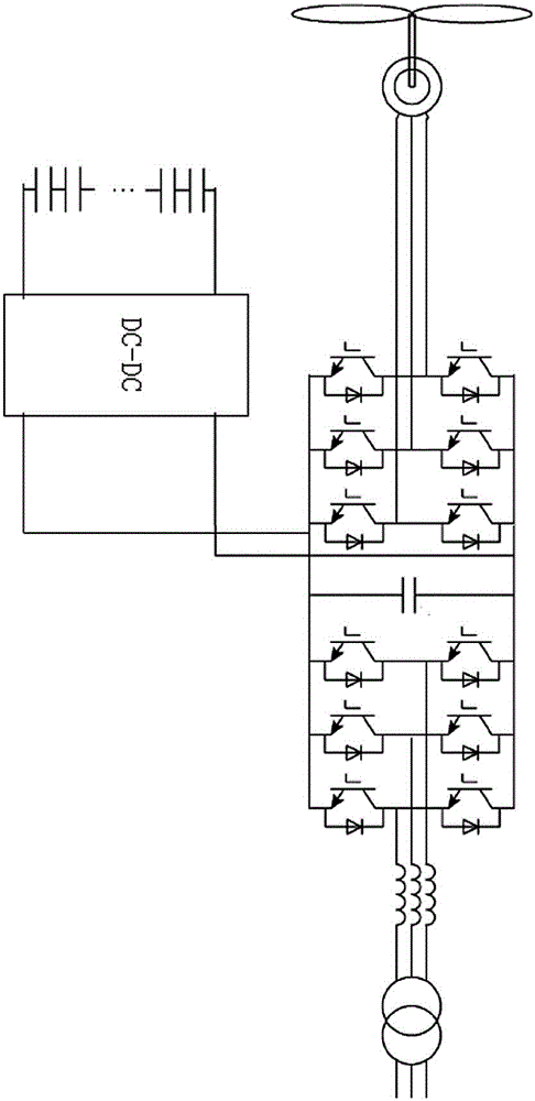 Wind power energy conversion system with redundant energy storage and its application mode and control method