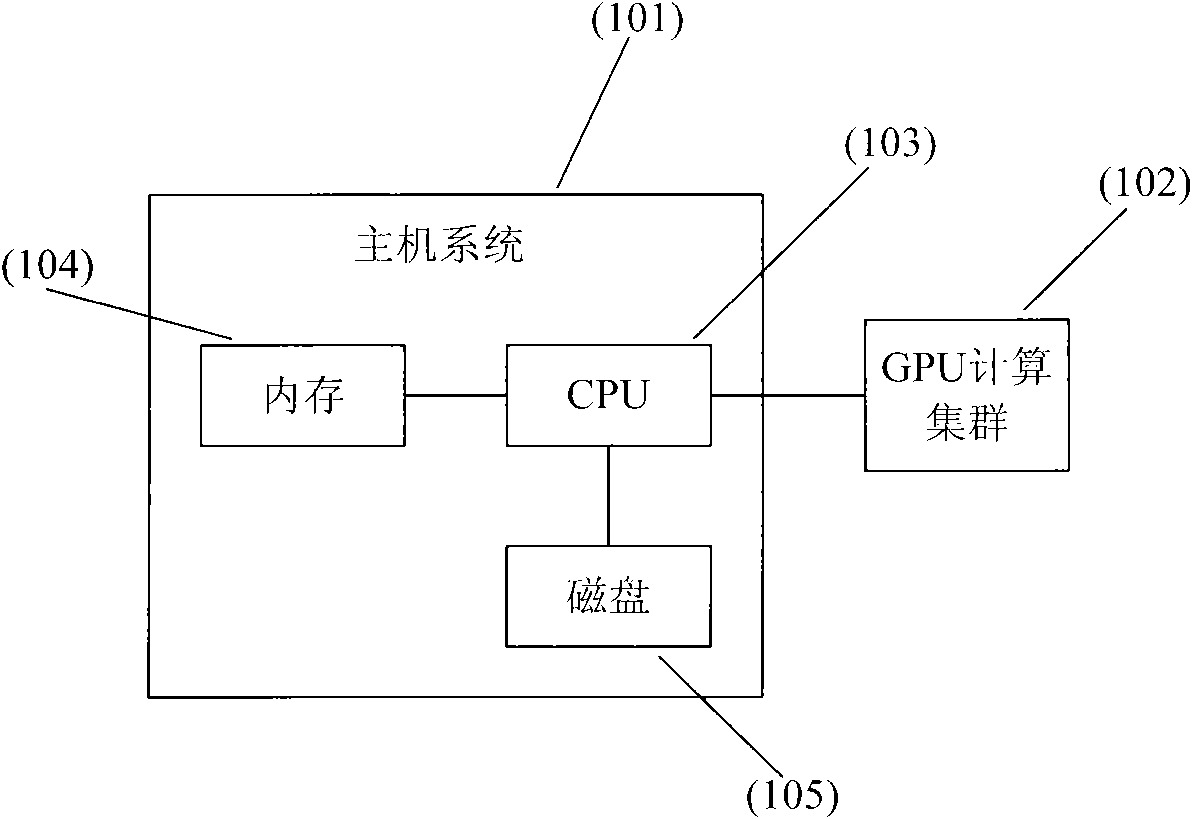 3D virtual set ray tracking method for accelerating back light source irradiation