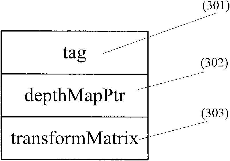 3D virtual set ray tracking method for accelerating back light source irradiation