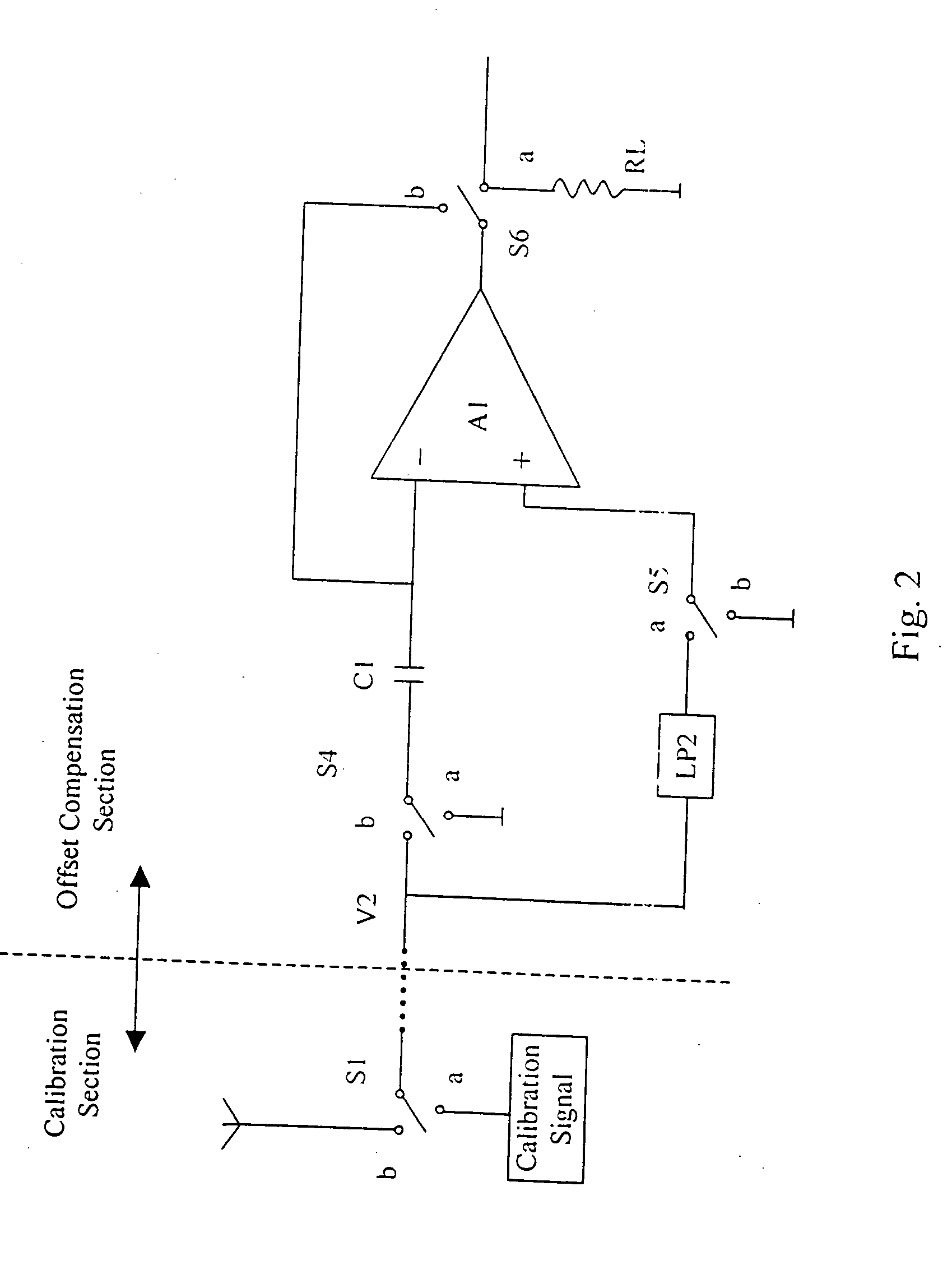 DC offset and 1/f noise compensation of a direct conversion receiver