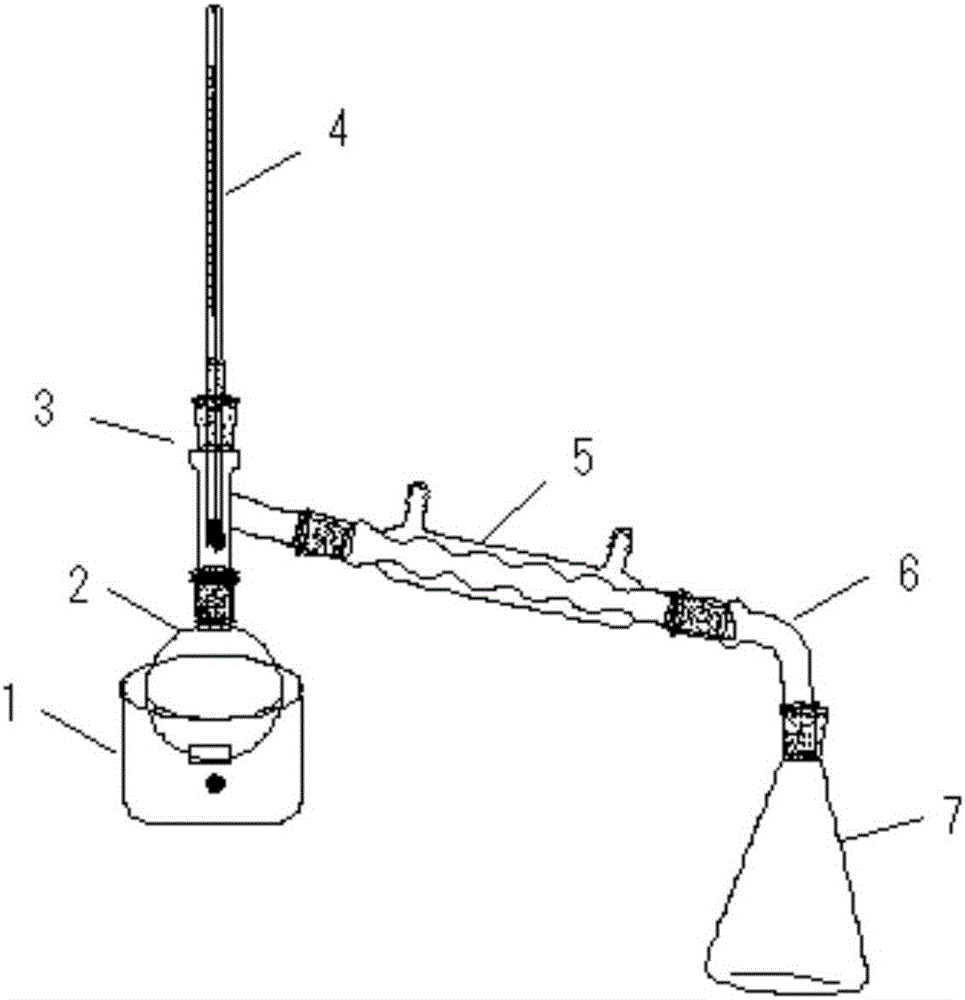 Petroleum sulfoxide and preparation method thereof