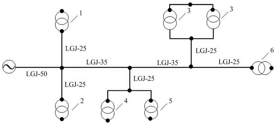 Power distribution network line loss calculation method based on improved equivalent electric resistance method