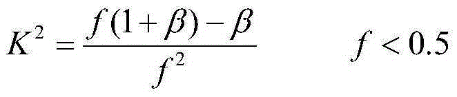 Power distribution network line loss calculation method based on improved equivalent electric resistance method