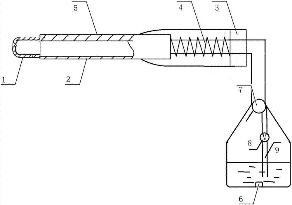 Urethra cleaning and fumigating device for urology department