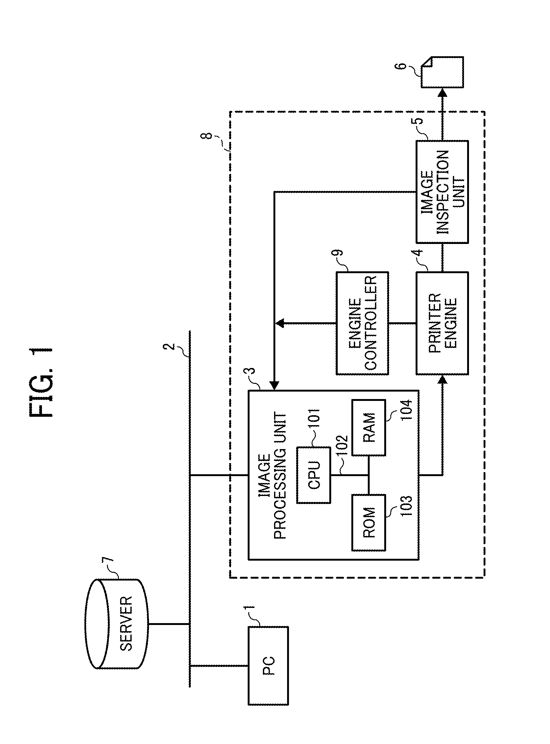 Image processing apparatus, image processing method, and recording medium storing image processing program