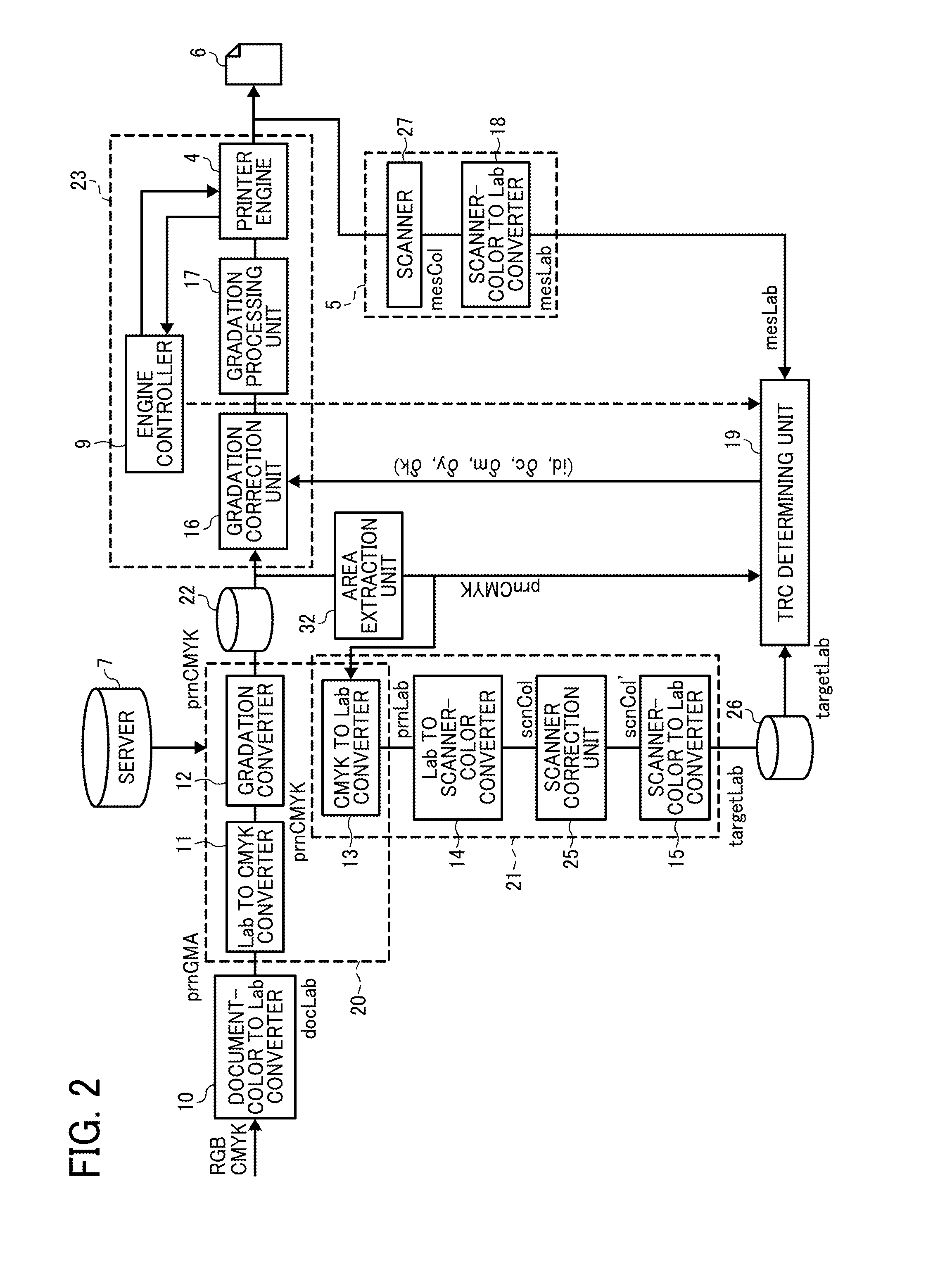 Image processing apparatus, image processing method, and recording medium storing image processing program