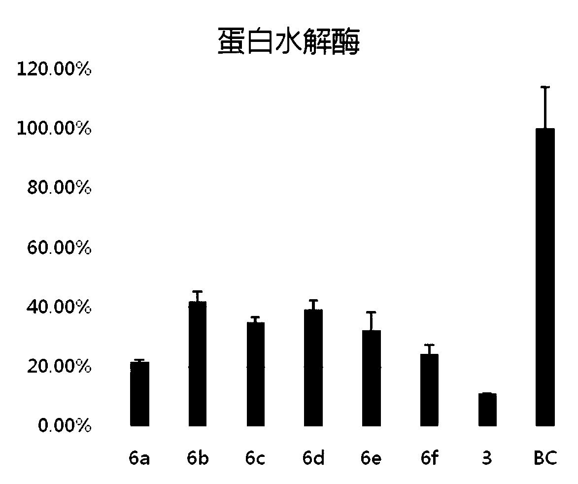 Bacterial quorum sensing inhibitors as well as preparation method and application thereof