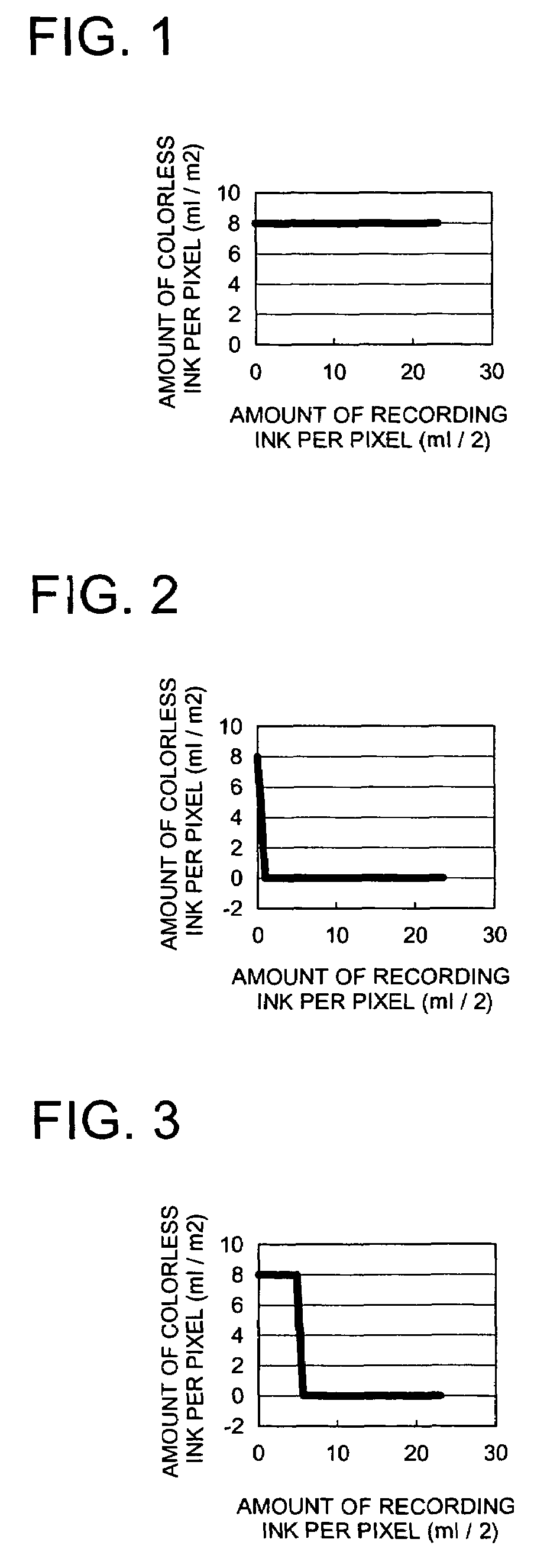 Ink-jet recoding method and recorded matter