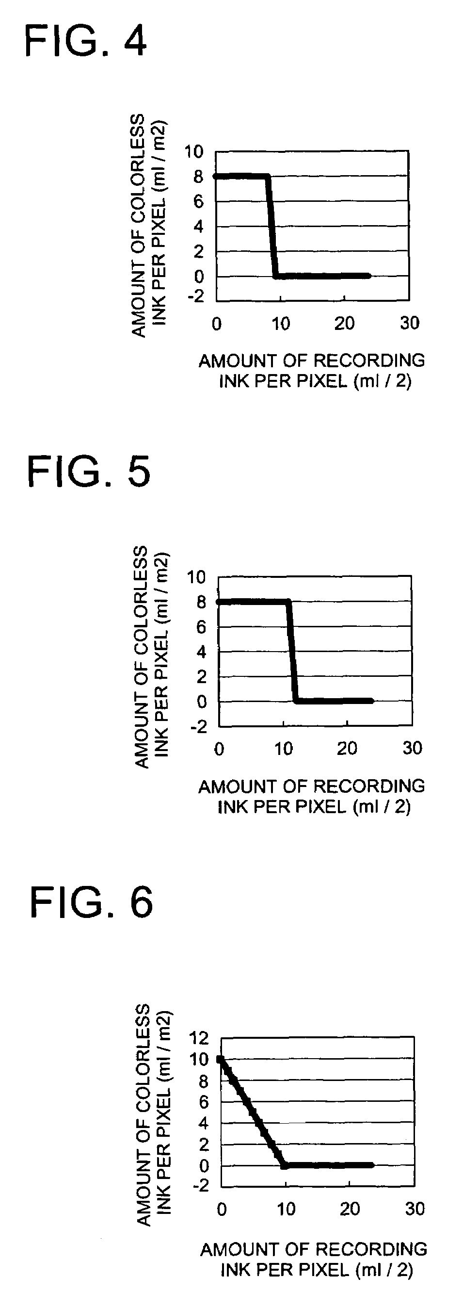 Ink-jet recoding method and recorded matter