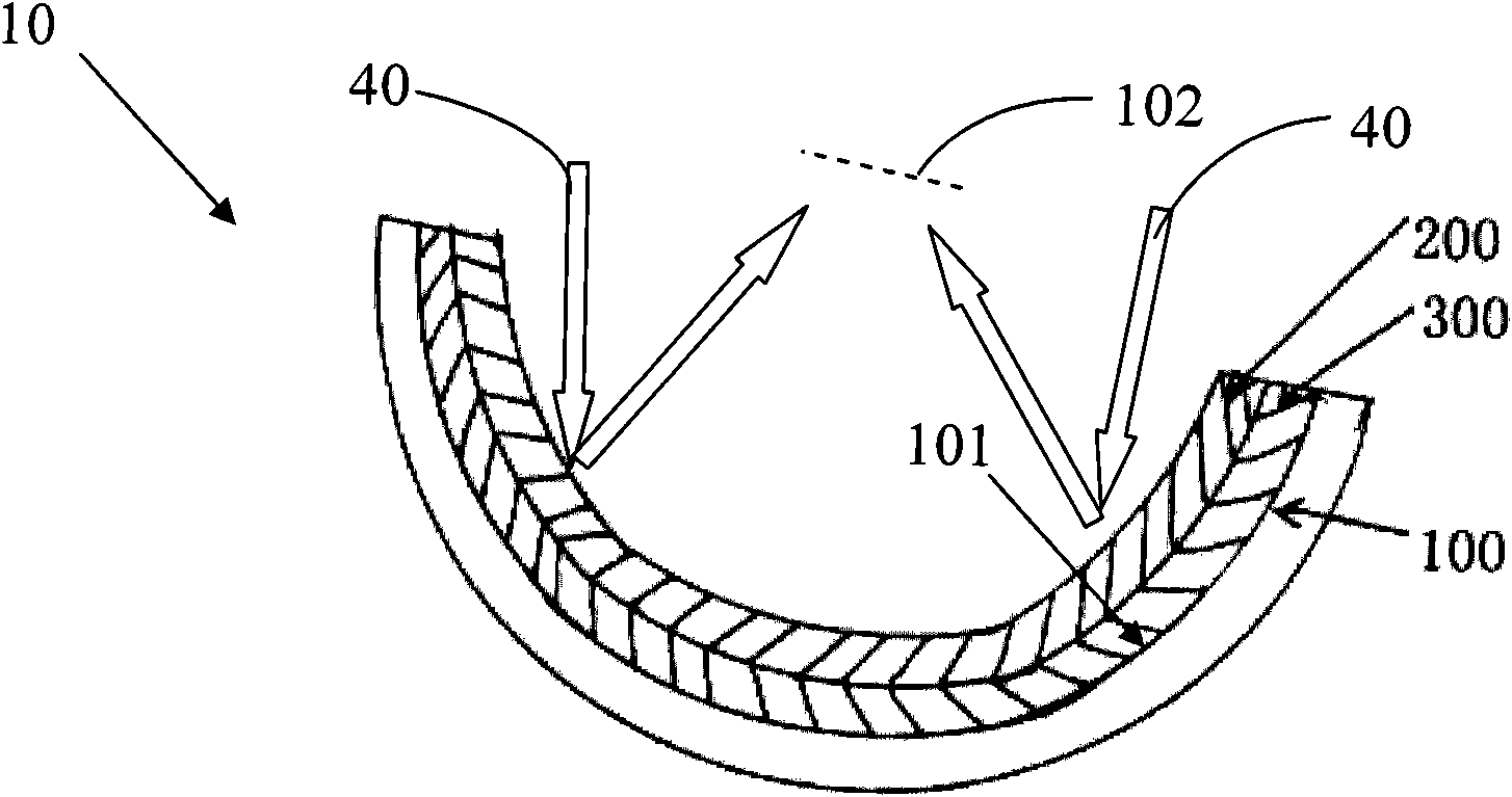 Light-focusing device and manufacturing method thereof as well as solar cell system