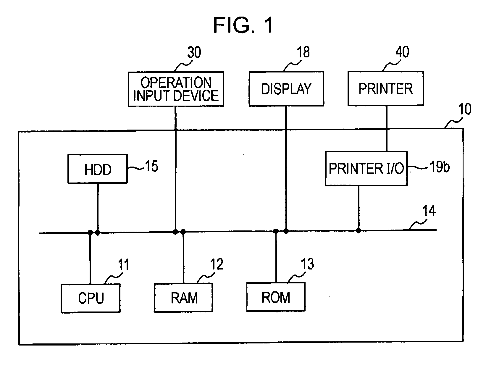 Color Conversion Method, Color Conversion Table Created by the Color Conversion Method, Image Processing Apparatus, and Color Conversion Program