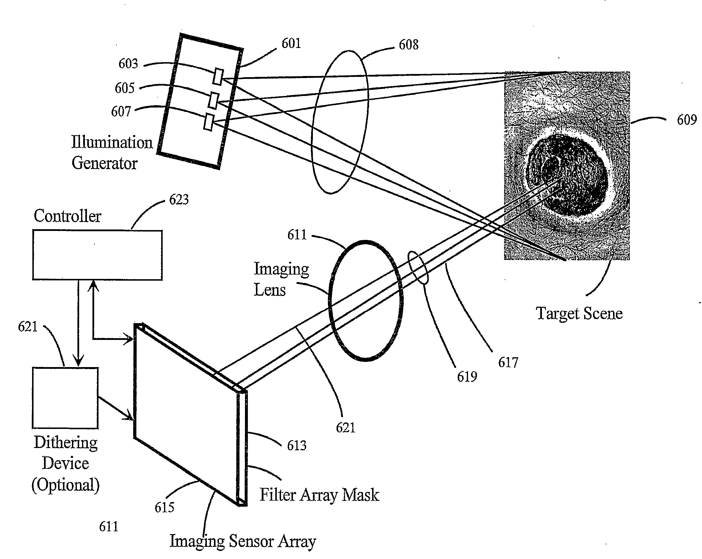 Spatial resolution enhancement in hyperspectral imaging