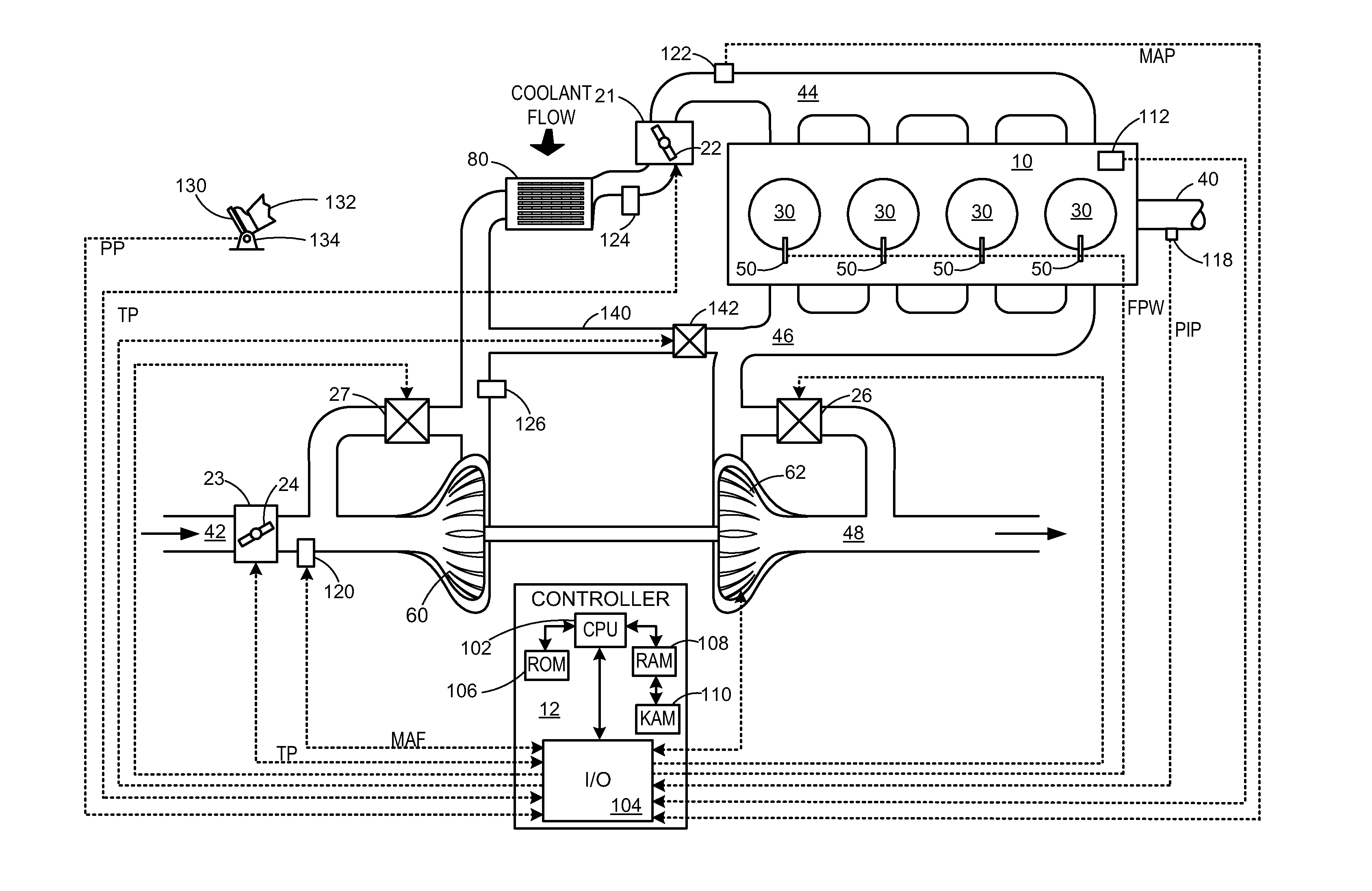 Method for controlling a variable charge air cooler