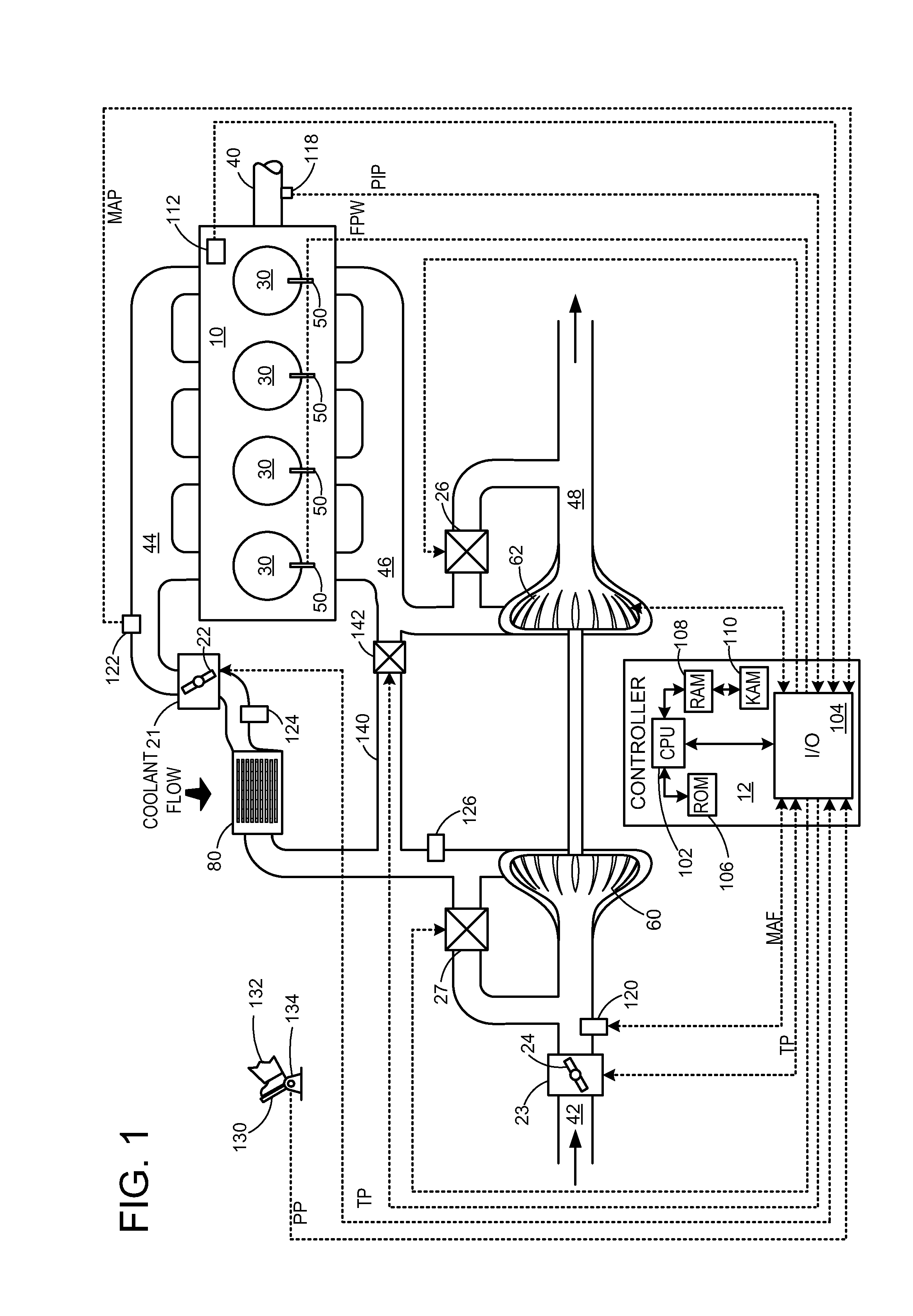 Method for controlling a variable charge air cooler