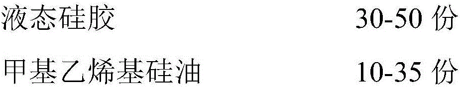 Silicone rubber foaming material and preparation method thereof