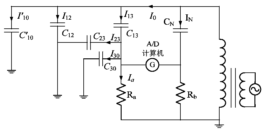 Transformer insulation defect analysis method based on partial dielectric loss test