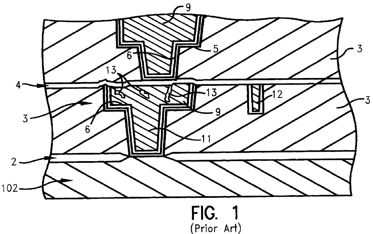 Method of forming copper interconnections with enhanced electromigration resistance and reduced defect sensitivity