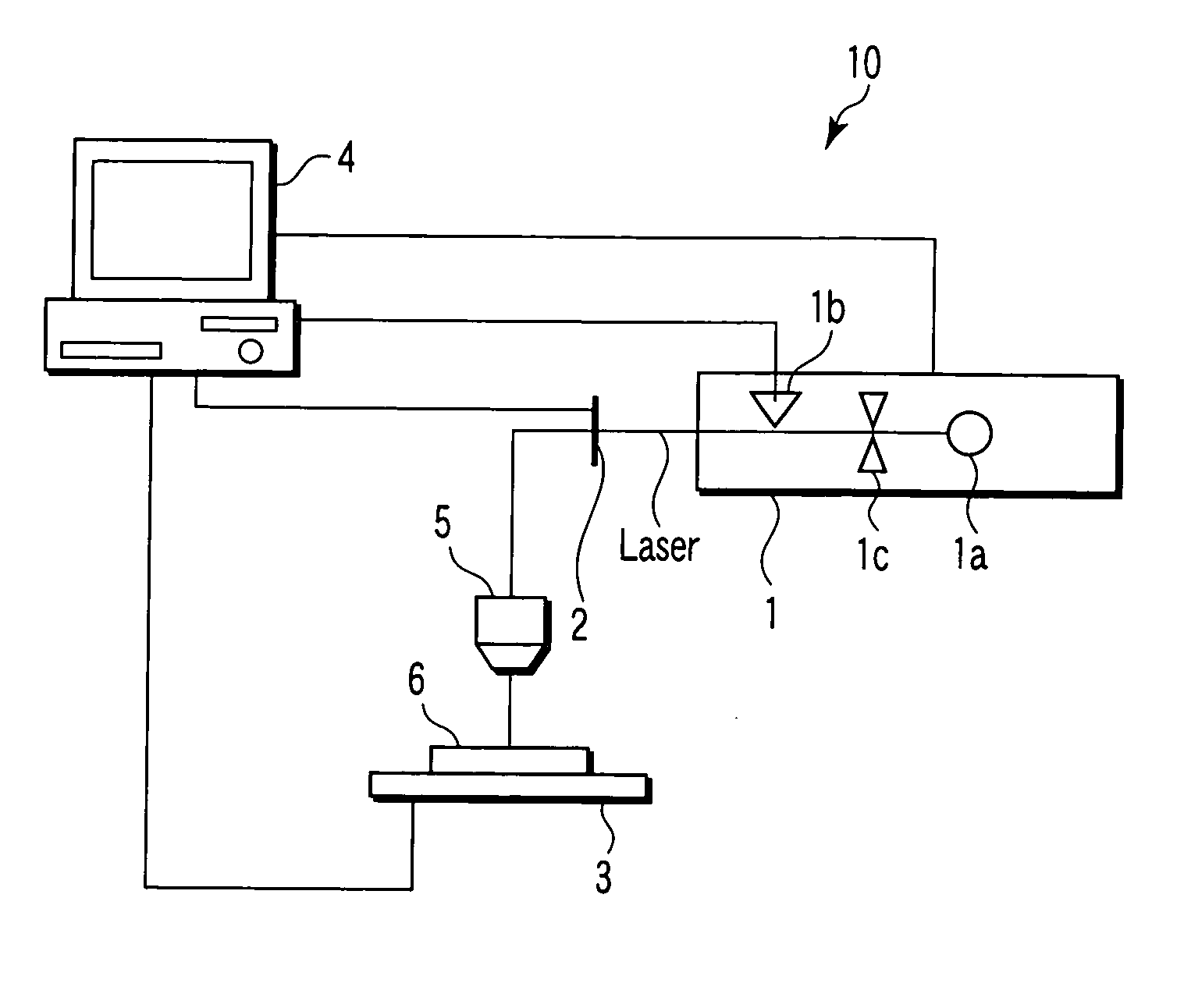 Ultrashort pulse laser processing method