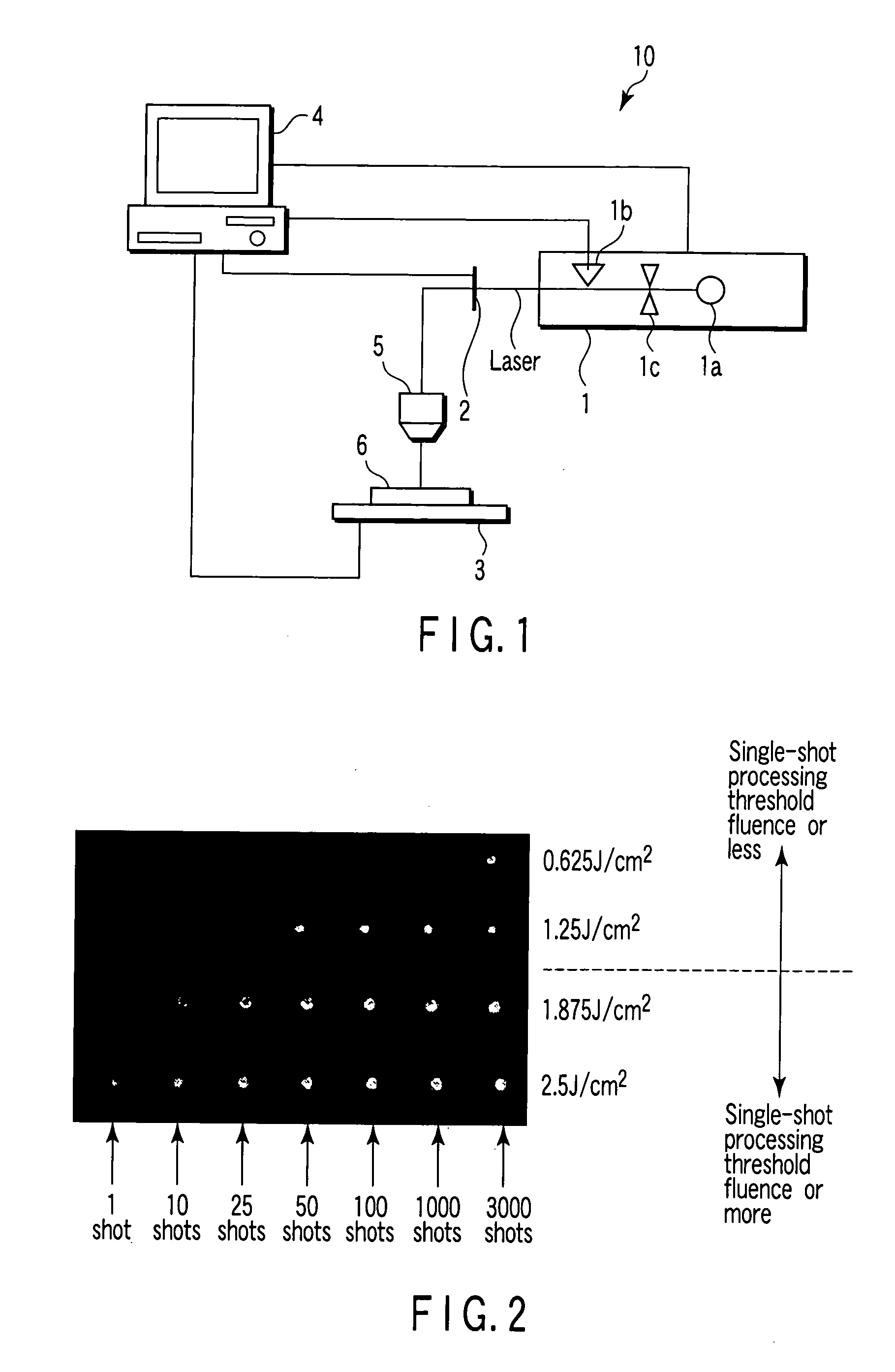 Ultrashort pulse laser processing method