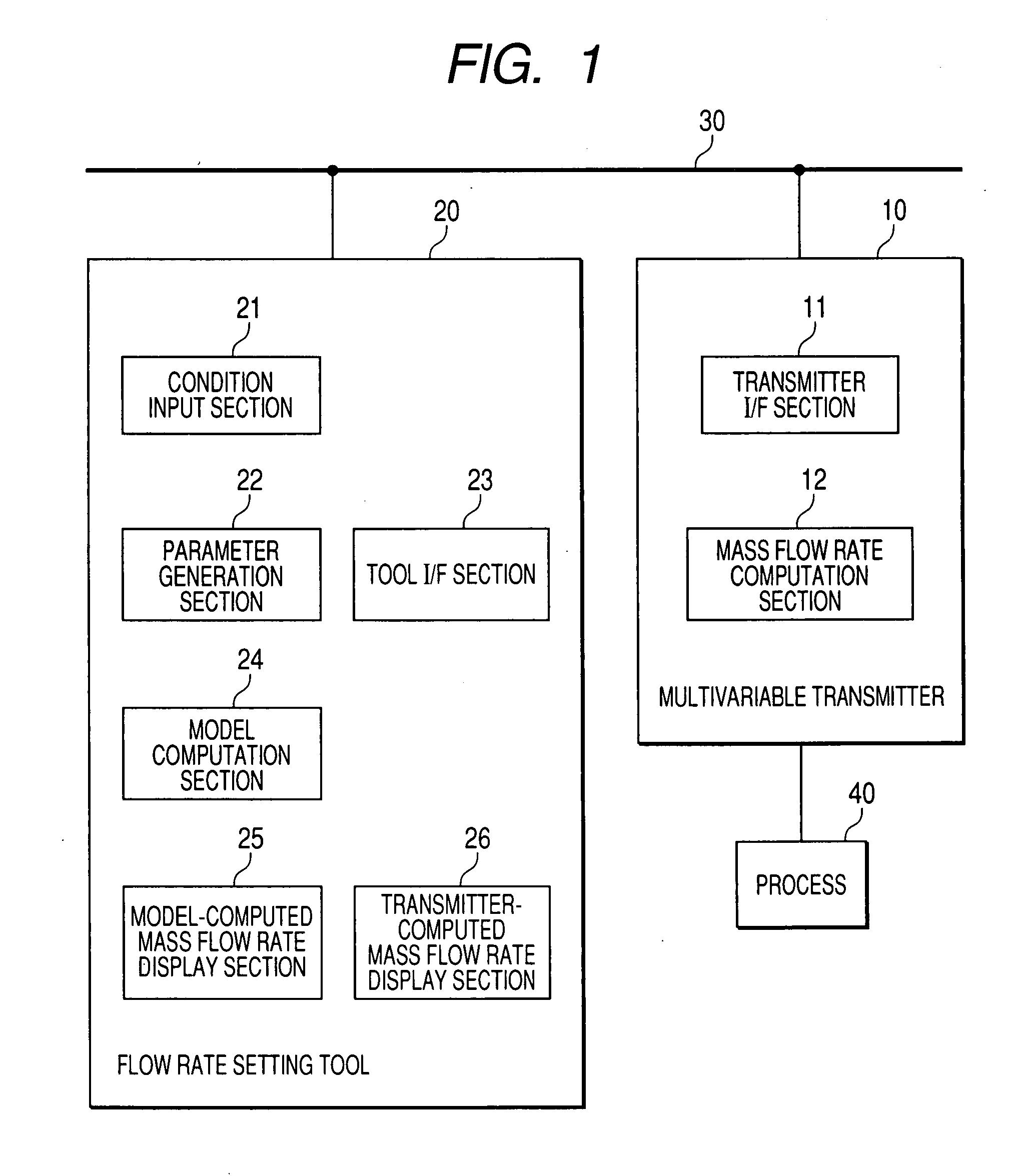 Multivariable mass flow rate transmitter system and flow rate setting tool