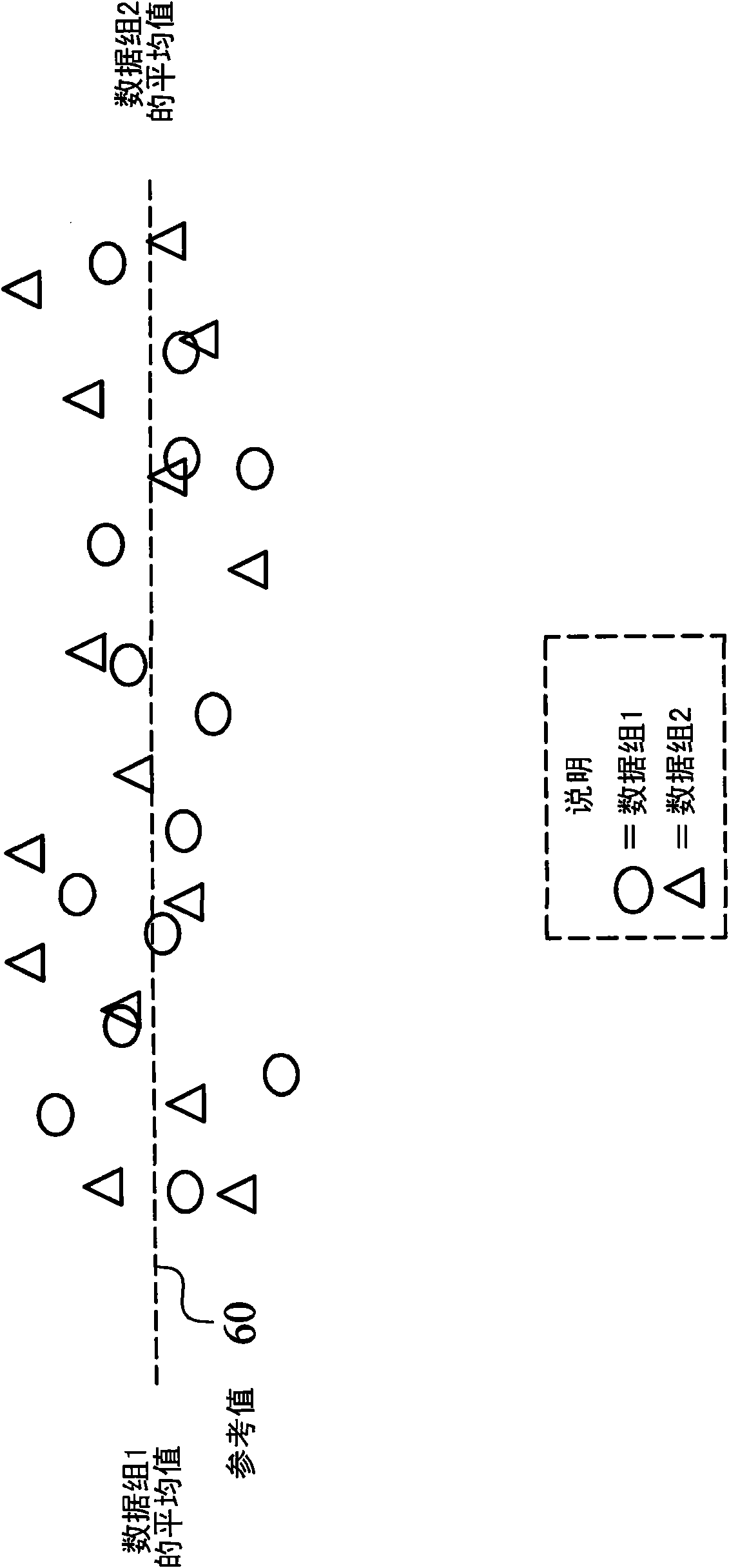 Method and system for manufacturing semiconductor