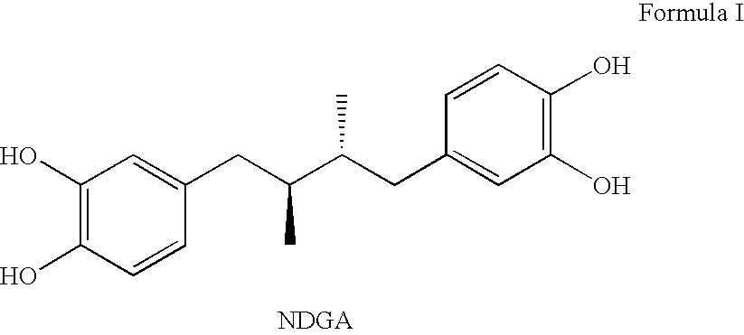 Tetra-o-substituted butane-bridge modified ndga derivatives, their synthesis and pharmaceutical use