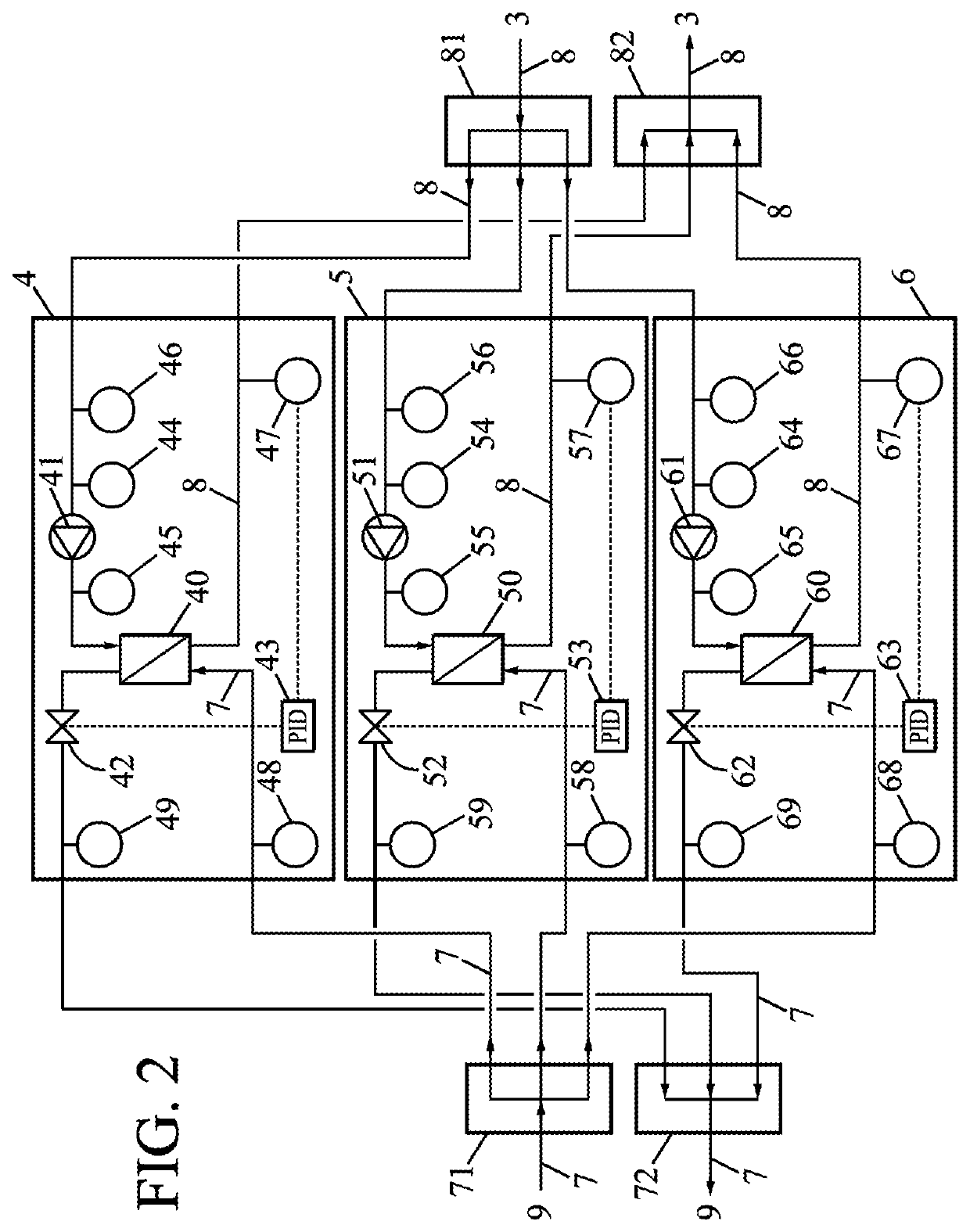 Compact liquid cooling module for computer server