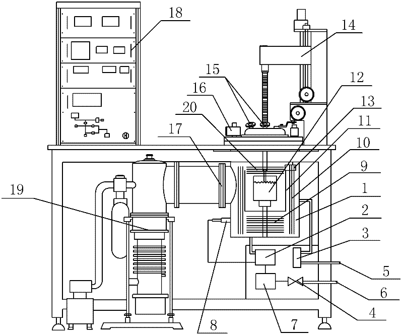 Controllable reducing atmosphere Kyropoulos furnace