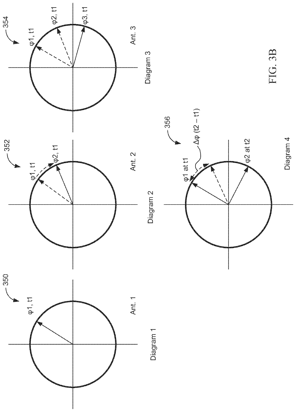 Dynamic antenna array pattern switching in wireless systems