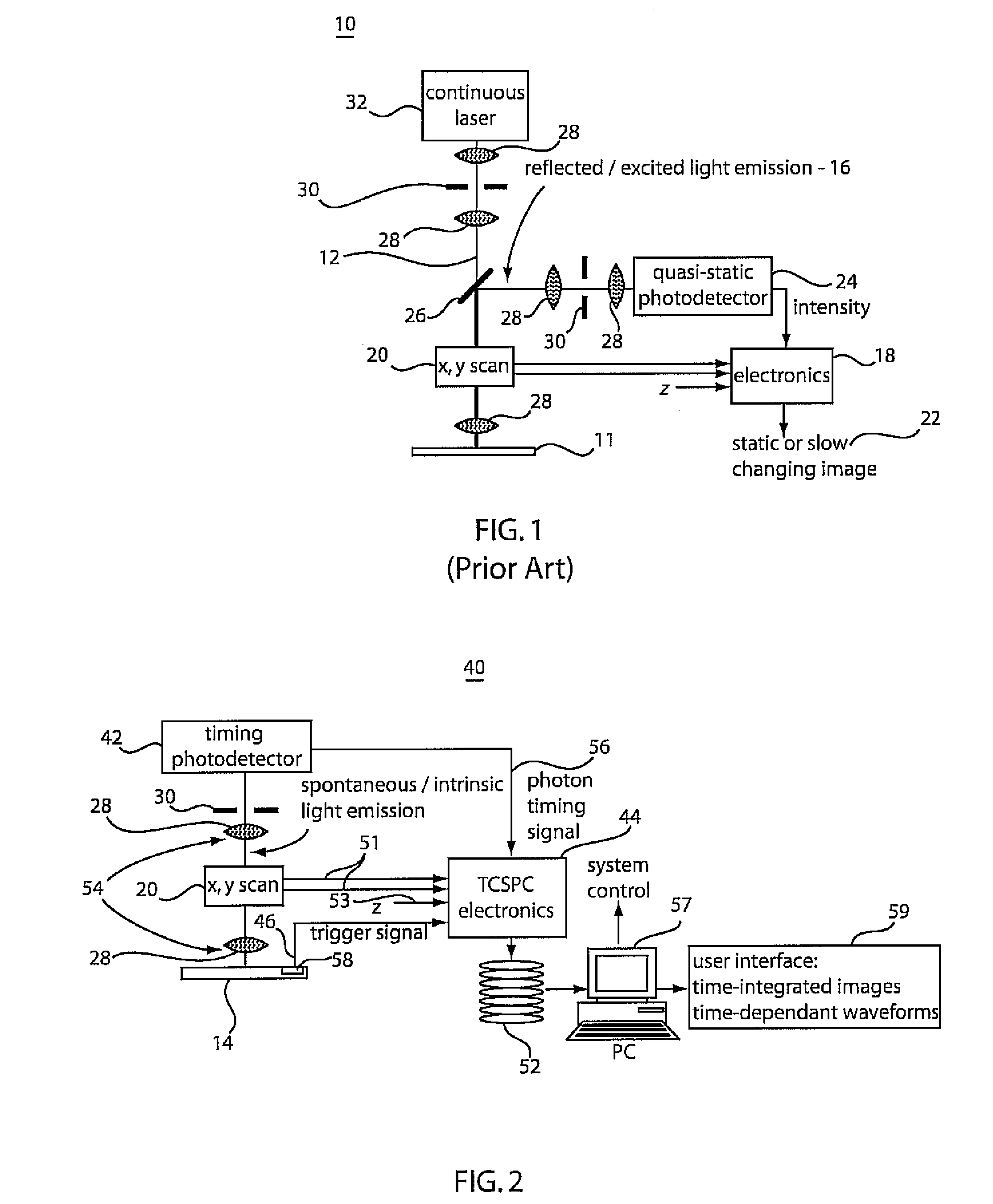 Method and apparatus for creating time-resolved emission images of integrated circuits using a single-point single-photon detector and a scanning system