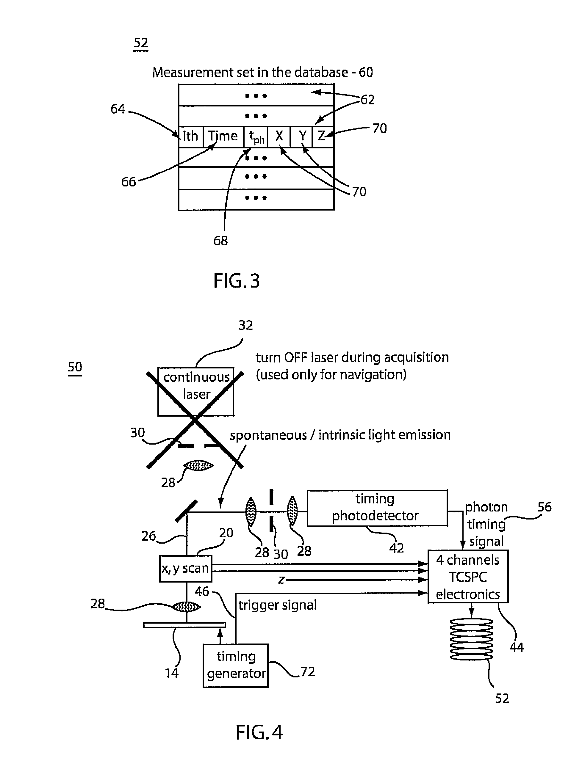 Method and apparatus for creating time-resolved emission images of integrated circuits using a single-point single-photon detector and a scanning system