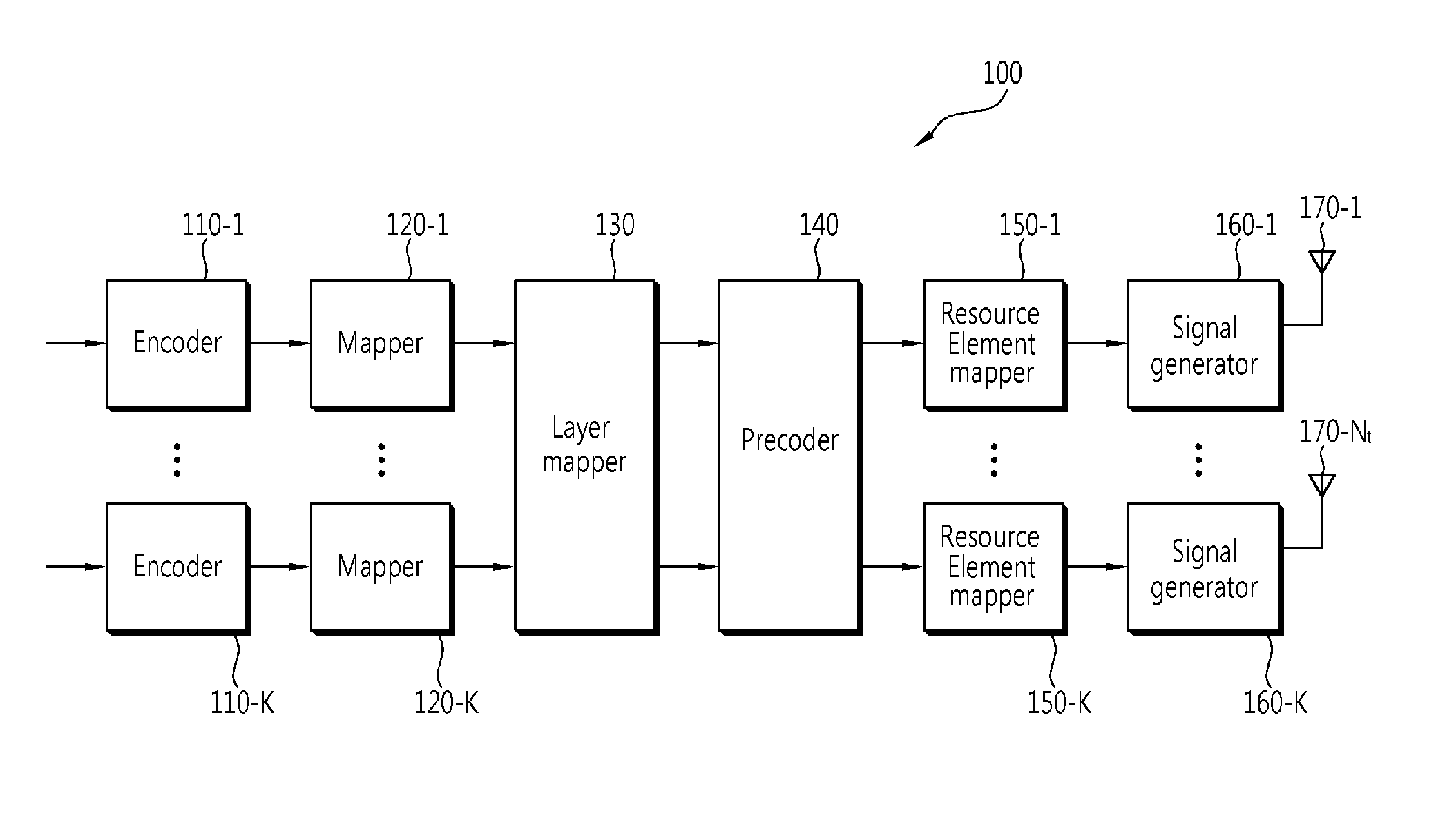 Method of transmitting data using spatial multiplexing