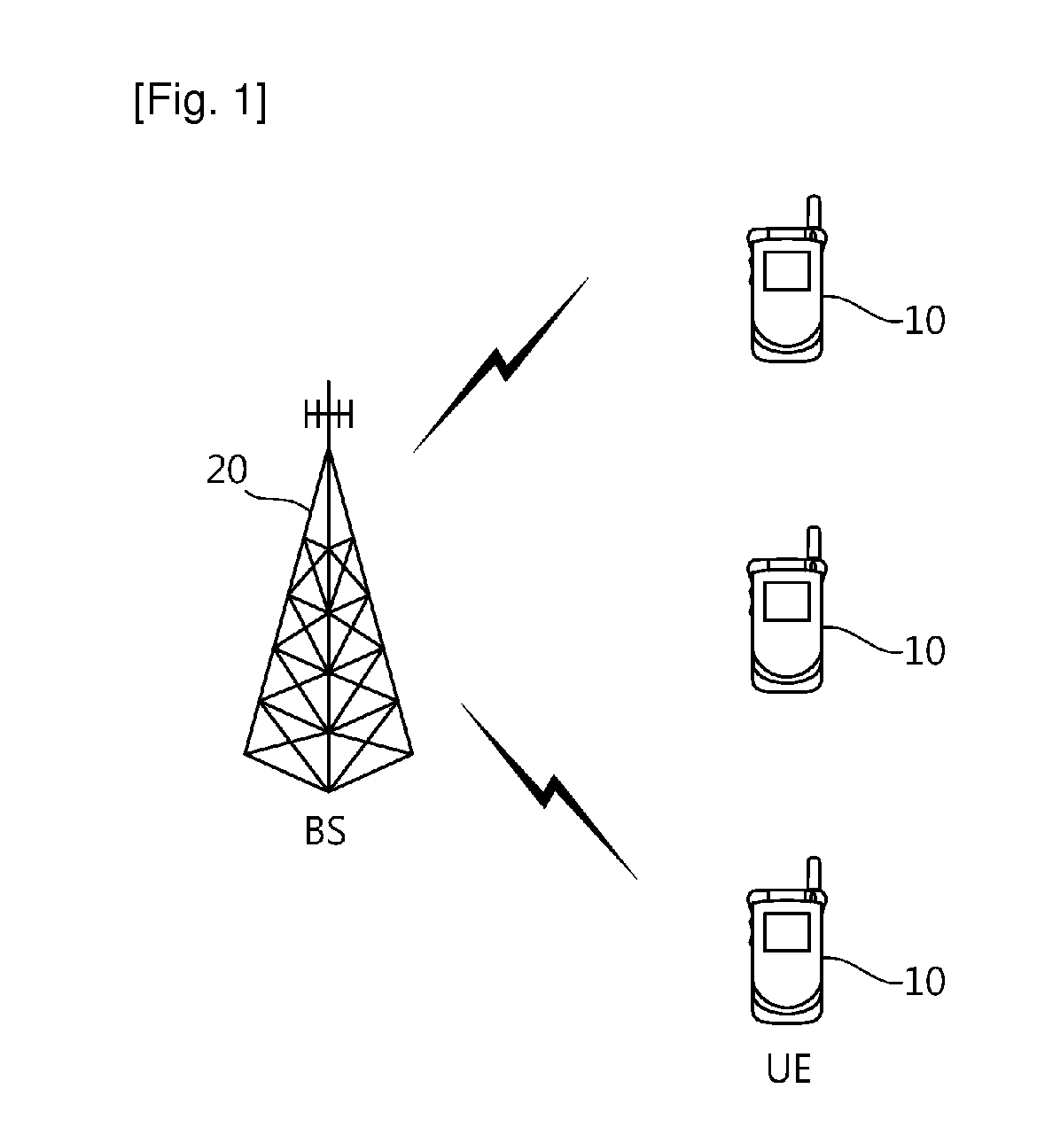 Method of transmitting data using spatial multiplexing