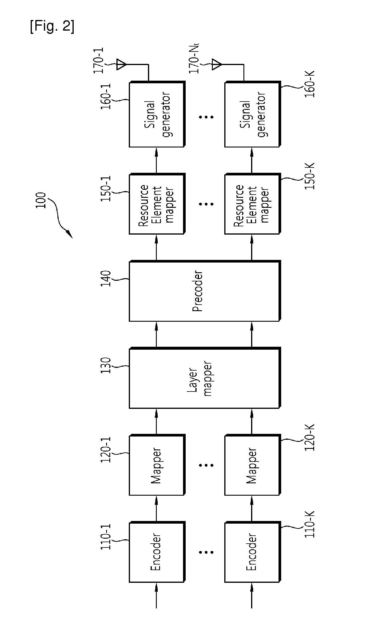 Method of transmitting data using spatial multiplexing