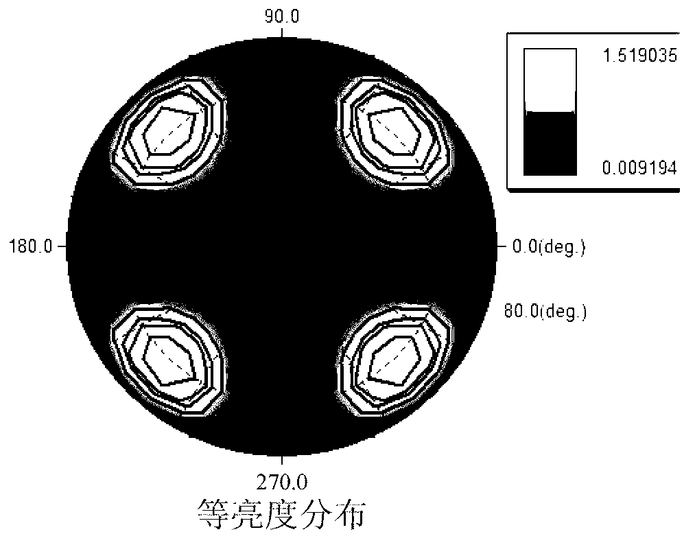 Liquid crystal display and optical compensation method thereof