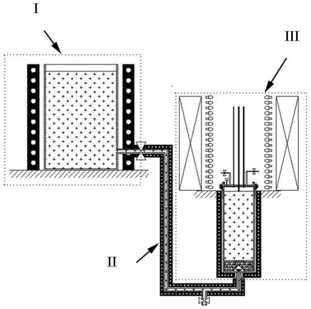 A kind of preparation method of mg-zn-ca series biomedical magnesium alloy