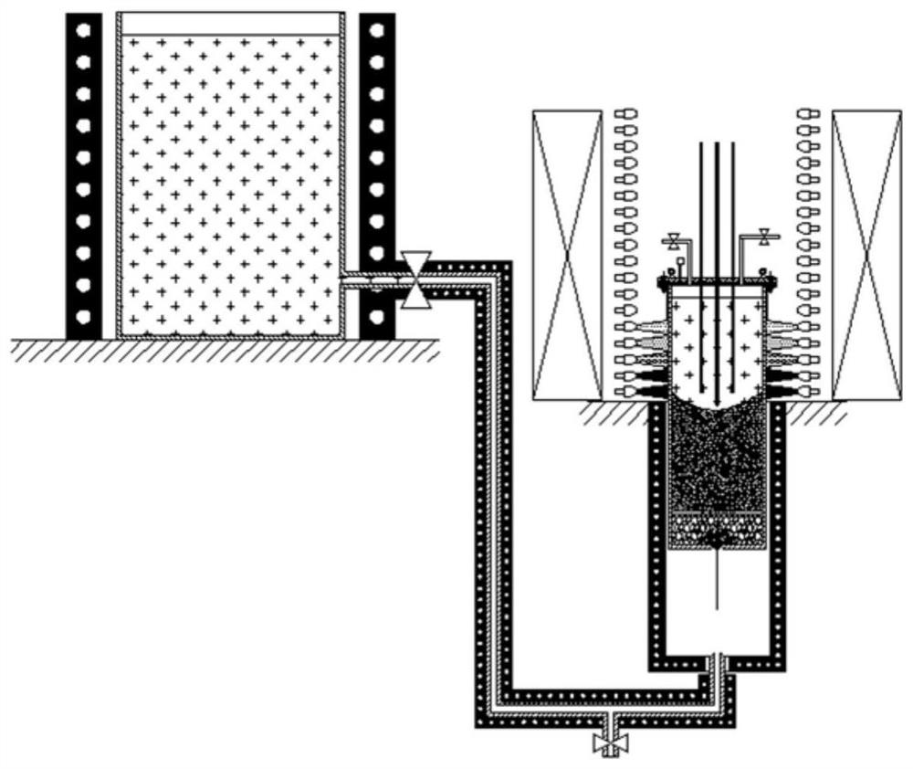 A kind of preparation method of mg-zn-ca series biomedical magnesium alloy