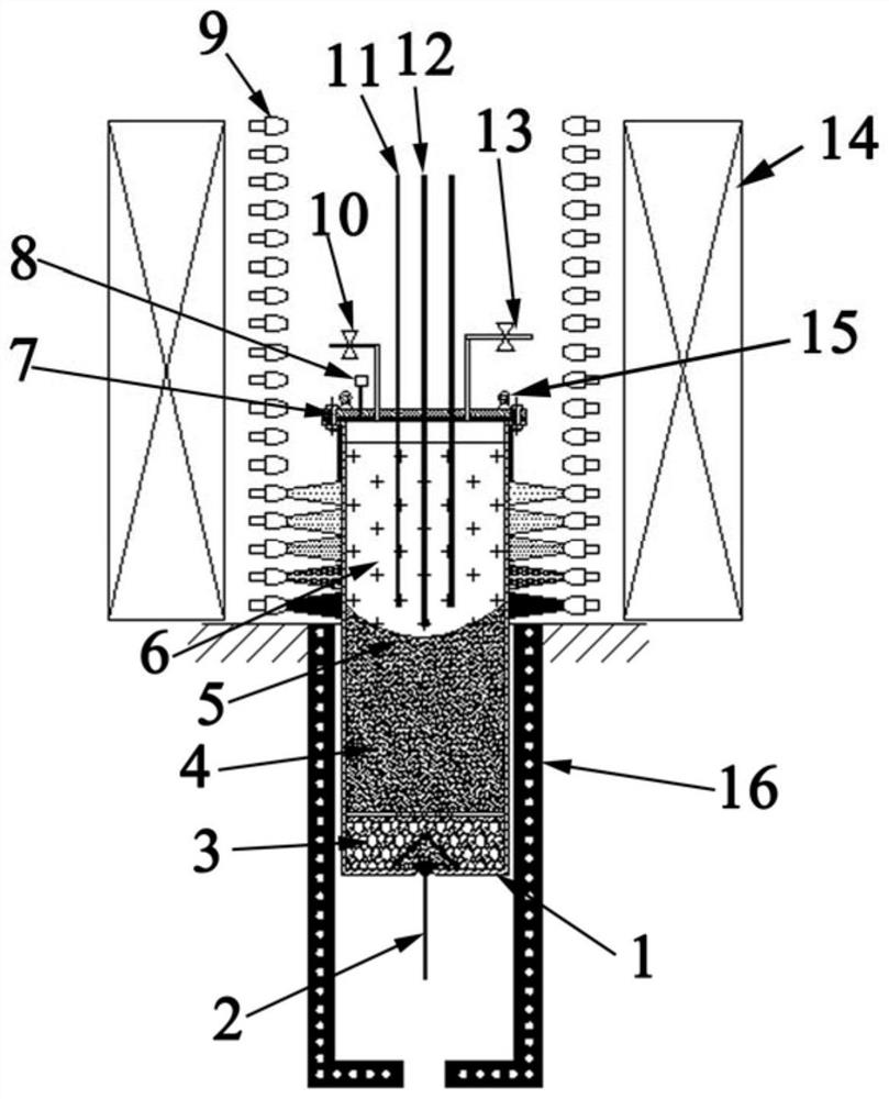 A kind of preparation method of mg-zn-ca series biomedical magnesium alloy