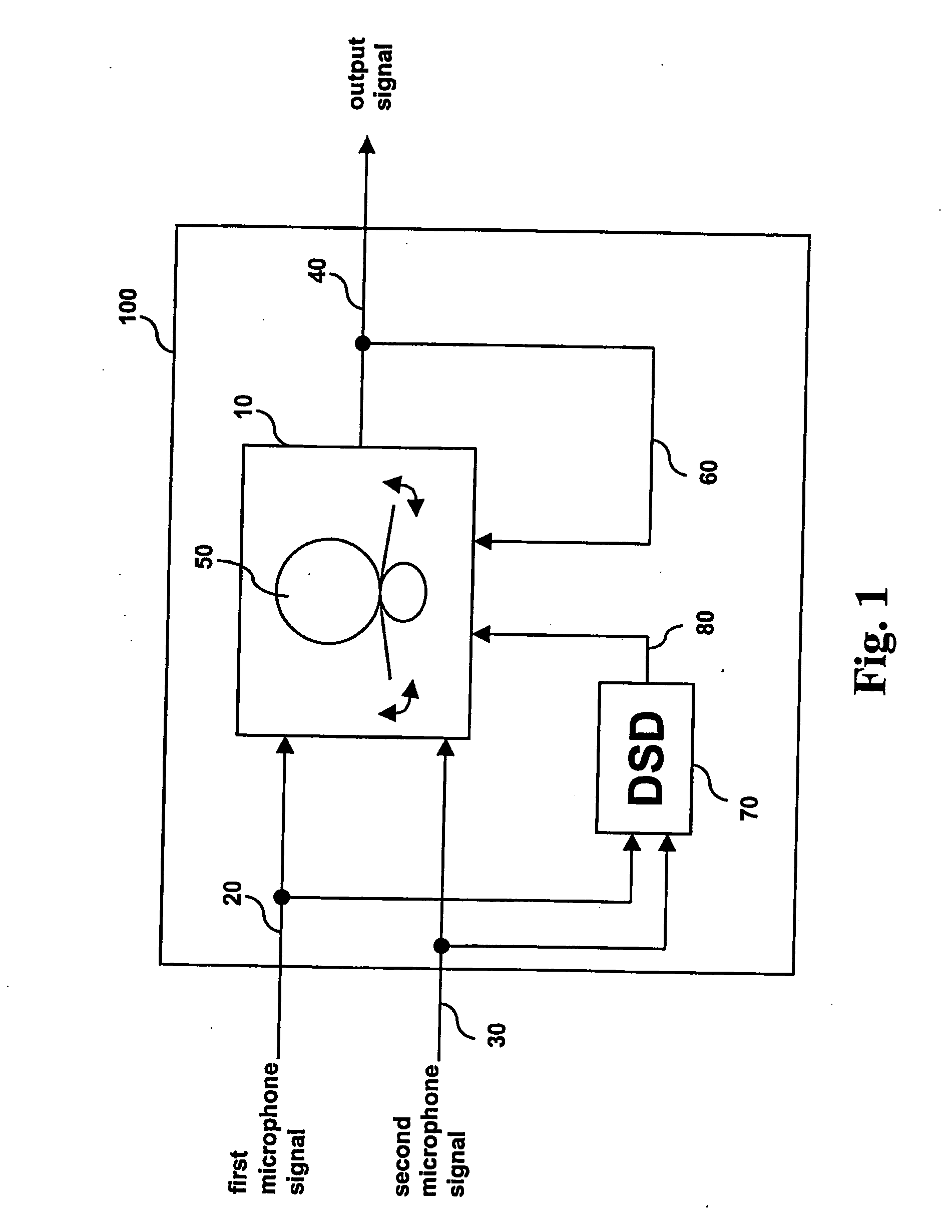 Method for controlling the directionality of the sound receiving characteristic of a hearing aid and a signal processing apparatus