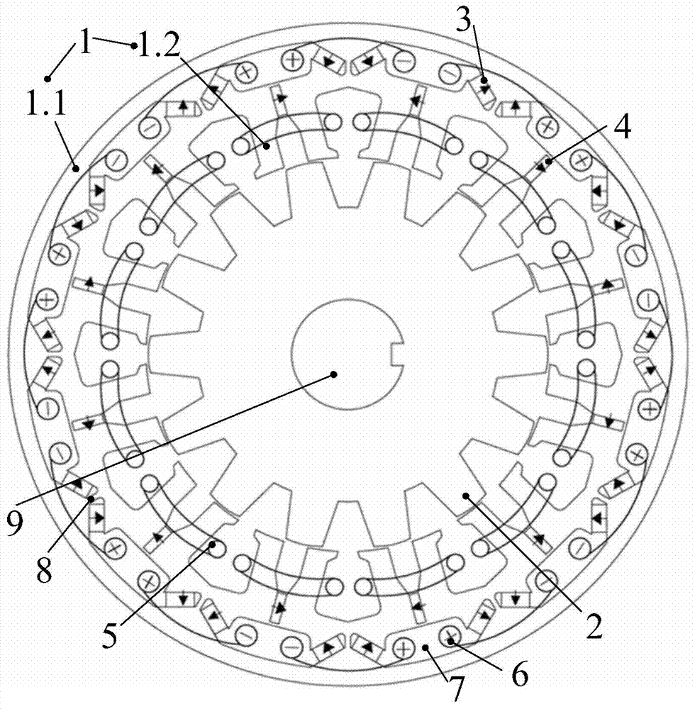 Flux-switching hybrid permanent magnet memory motor with high power density